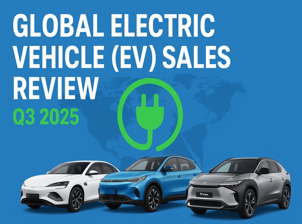 Analyse des ventes mondiales de véhicules électriques (VE) | Rapport de marché du 3e trimestre 2025